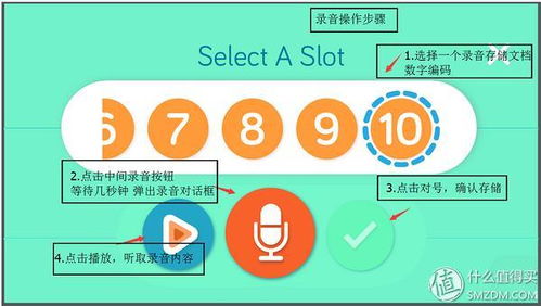 機(jī)器人制作入門 從零到一，開啟數(shù)字內(nèi)容創(chuàng)作新篇章