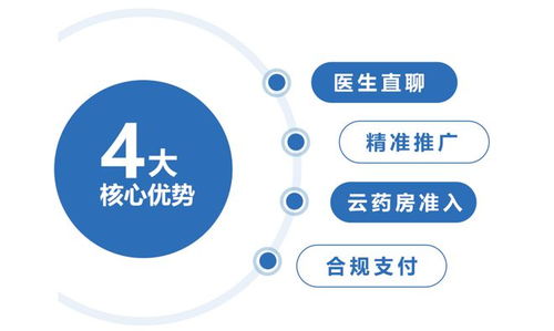 醫(yī)聯(lián)亮相第85屆藥交會 展示互聯(lián)網(wǎng)醫(yī)藥營銷新方案，引領(lǐng)行業(yè)數(shù)字化轉(zhuǎn)型