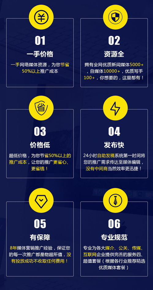 合肥全網(wǎng)營(yíng)銷實(shí)戰(zhàn)指南 互聯(lián)網(wǎng)銷售公司的突圍之道